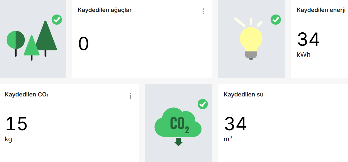 Universal Print ESG ve Sürdürülebilirlik Raporu